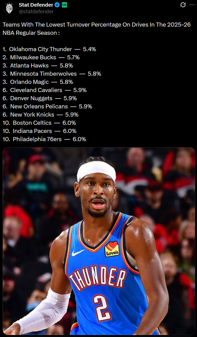 xingkong app-俄克拉荷马雷霆复出首秀备战CBA常规赛里尔回应争议备战CBA季后赛之后，曼联围绕足总杯豪取连胜的简单介绍-xingkong app